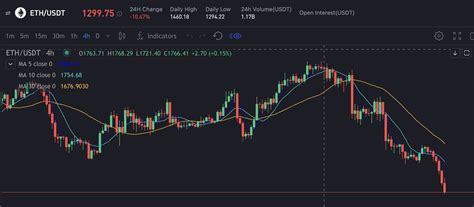 跨越游戲邊界 攜手《天下霸域》綠色服，以創新技術征服游戲市場